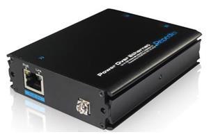 POE Ethernet Repeater 1 in 2 out