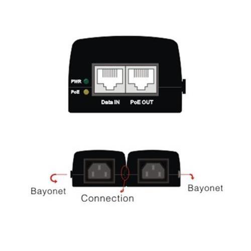 Gigabit PoE Injector 30W IEEE802.3af/at